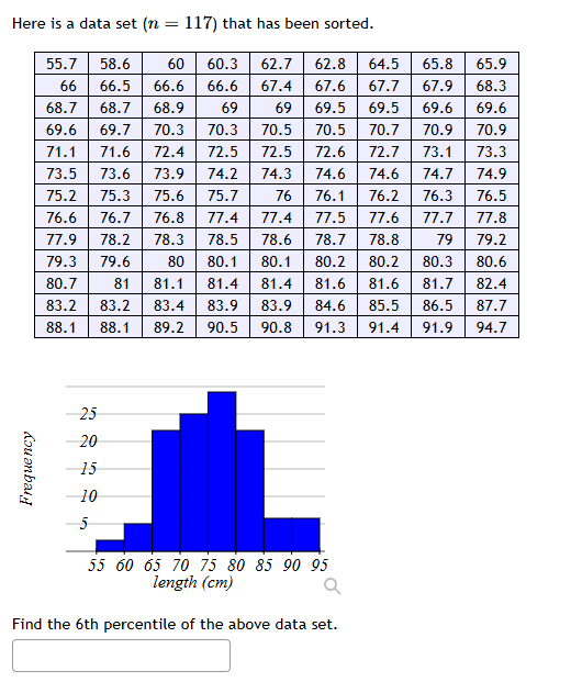 here is a data set (n = 117) that has been sorted. 55.7 58.6 60 60.3 62…