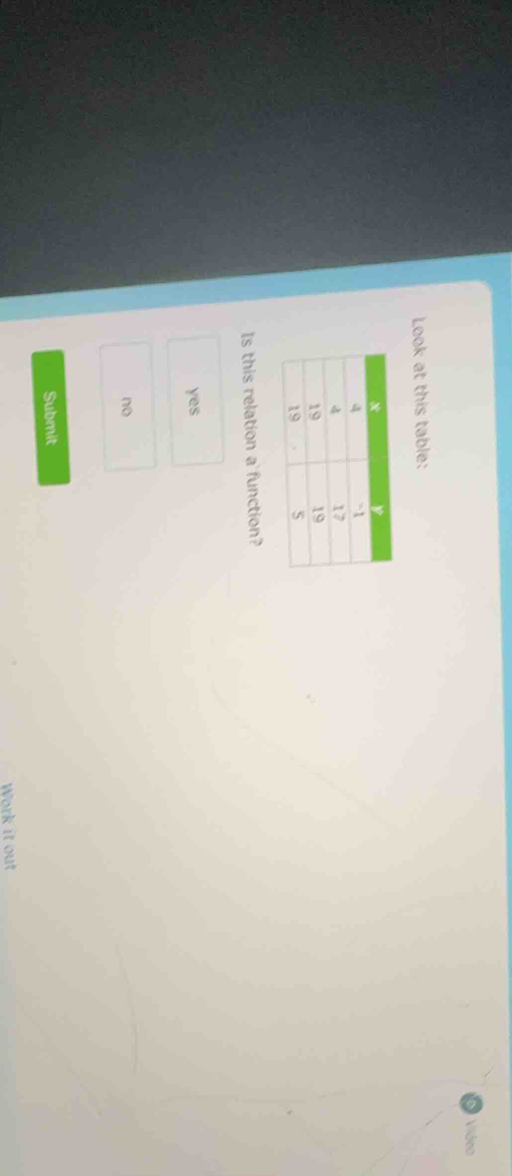 look at this table: x | 4 | 4 | 19 | 19 y | -1 | 17 | 19 | 5 is this re…