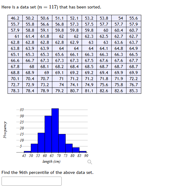 here is a data set (n = 117) that has been sorted. 46.2 50.2 50.6 51.1 …