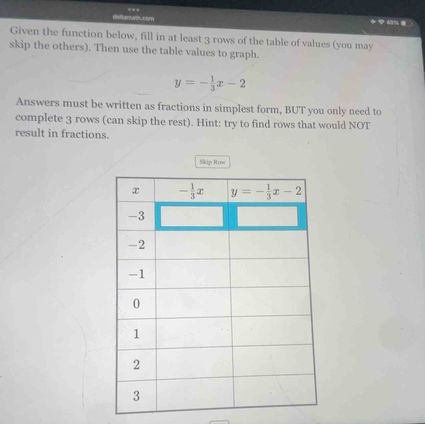 given the function below, fill in at least 3 rows of the table of value…