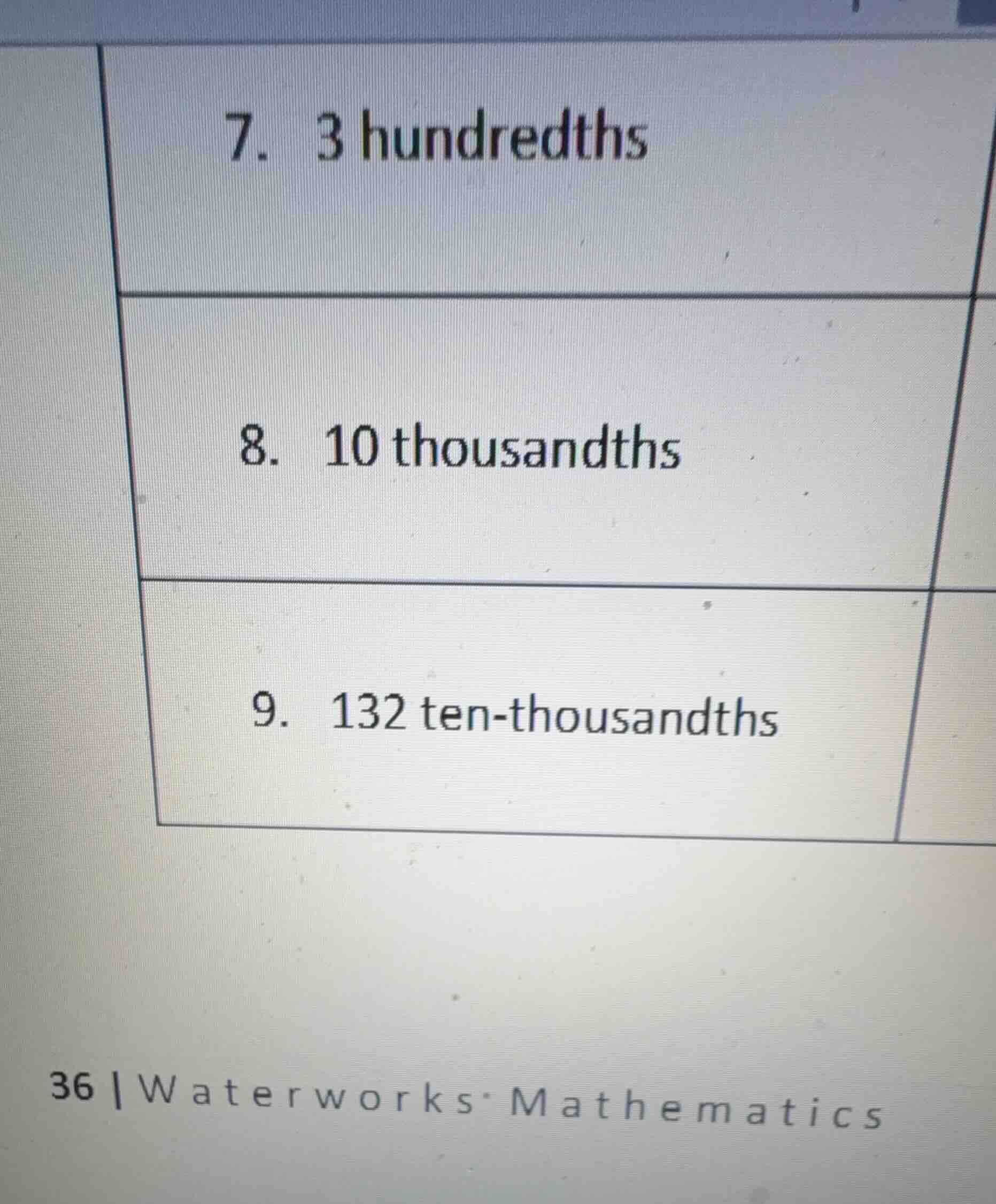 7. 3 hundredths 8. 10 thousandths 9. 132 ten - thousandths
