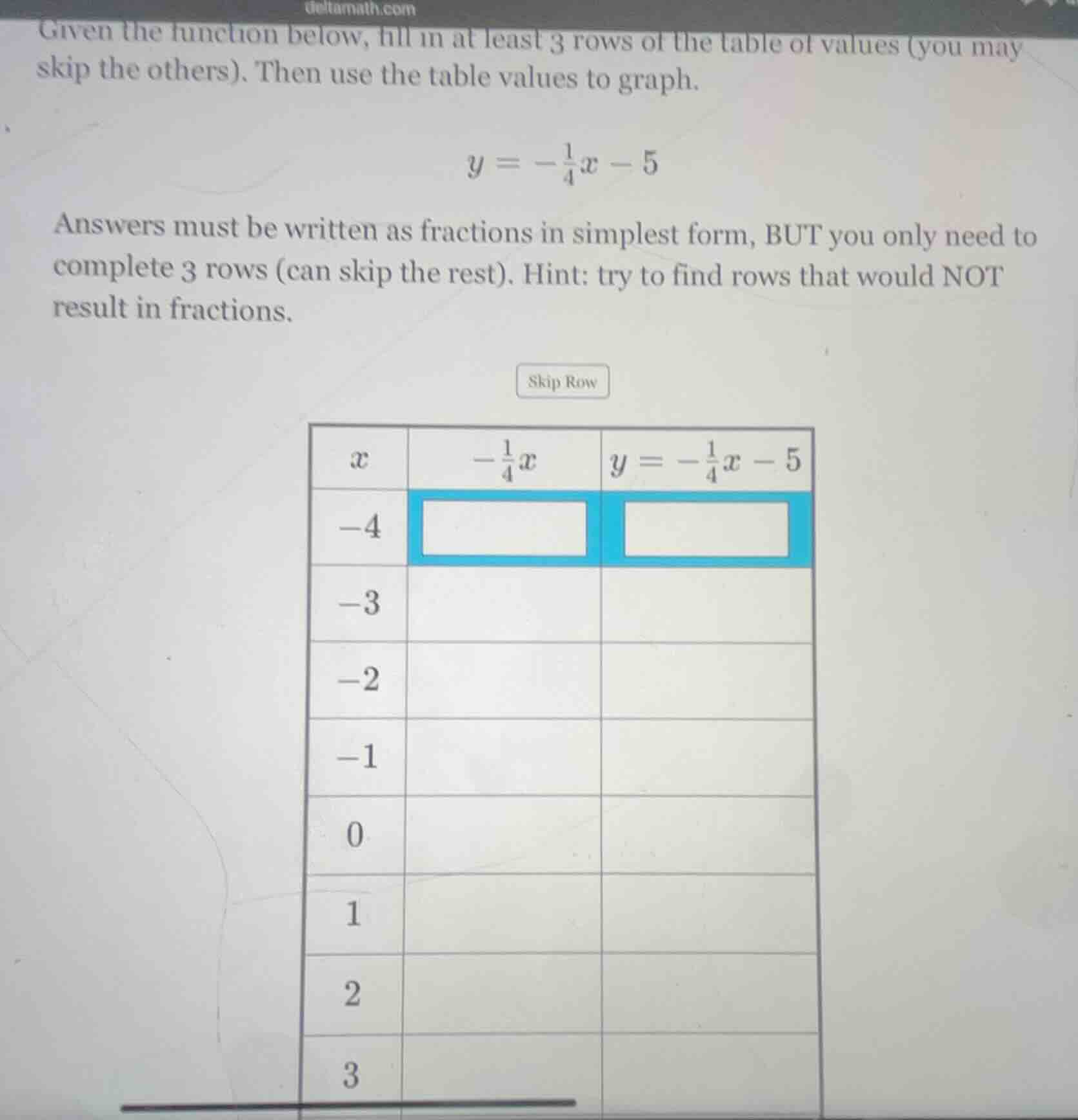 given the function below, fill in at least 3 rows of the table of value…