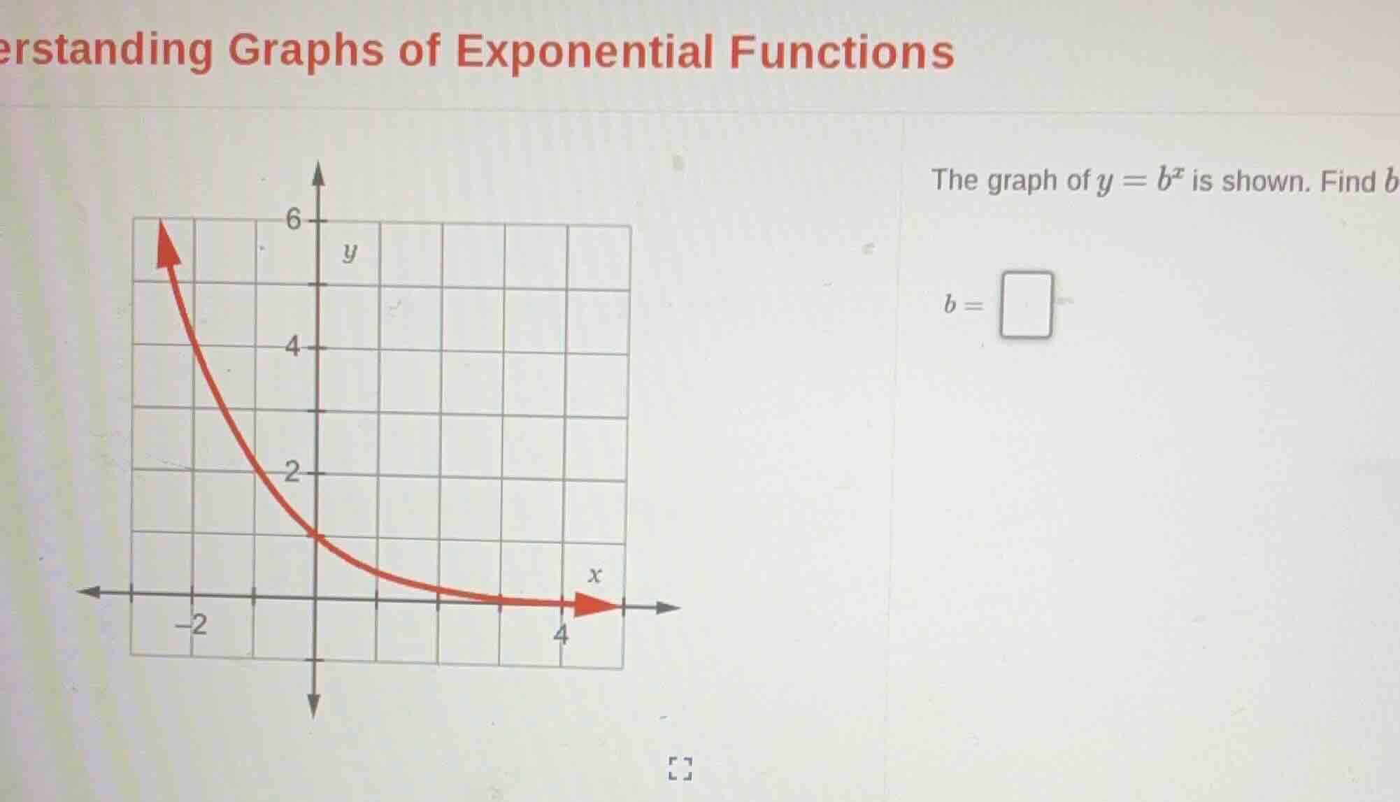 erstanding graphs of exponential functions the graph of $y = b^x$ is sh…