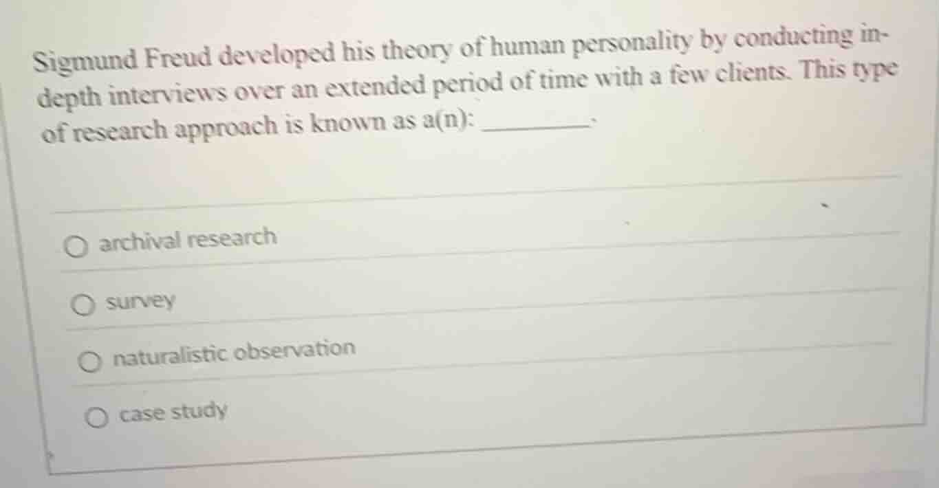 sigmund freud developed his theory of human personality by conducting i…