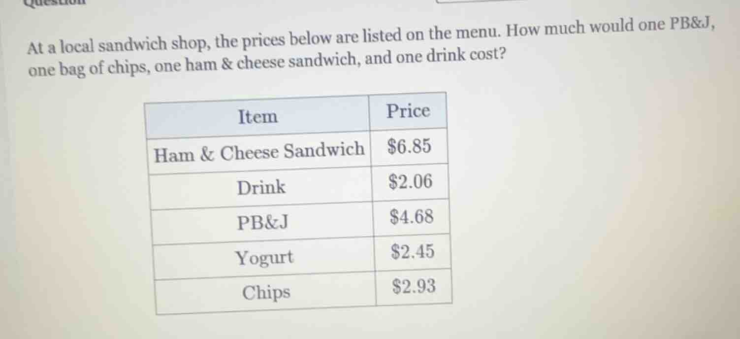 at a local sandwich shop, the prices below are listed on the menu. how …