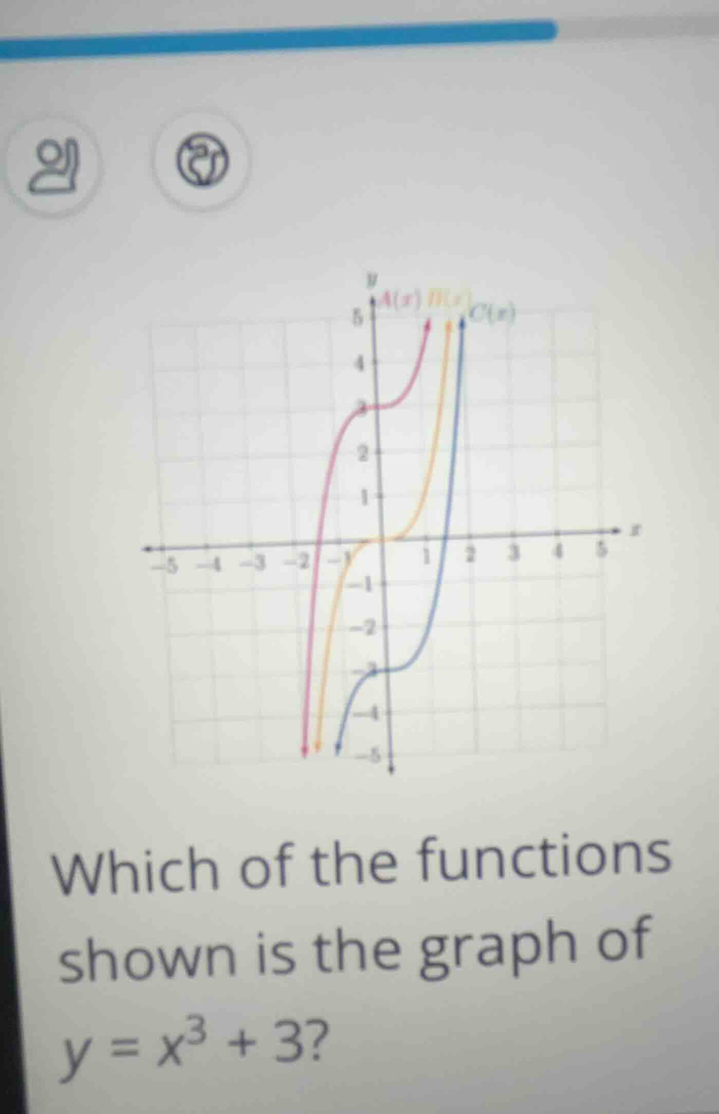 which of the functions shown is the graph of y = x³ + 3?
