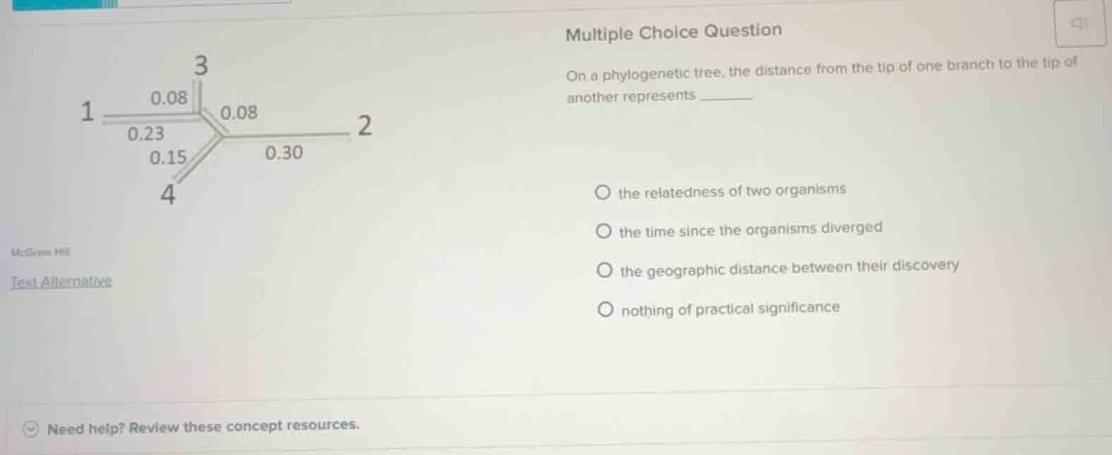multiple choice question on a phylogenetic tree, the distance from the …