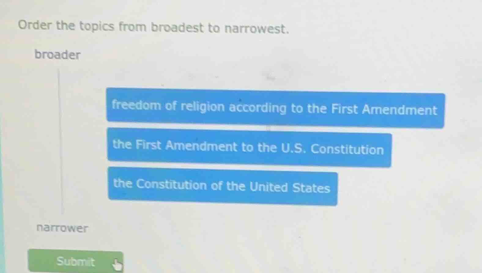 order the topics from broadest to narrowest. broader freedom of religio…