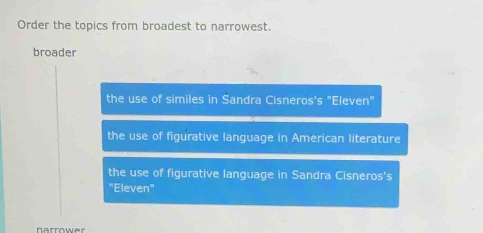 order the topics from broadest to narrowest. broader the use of similes…