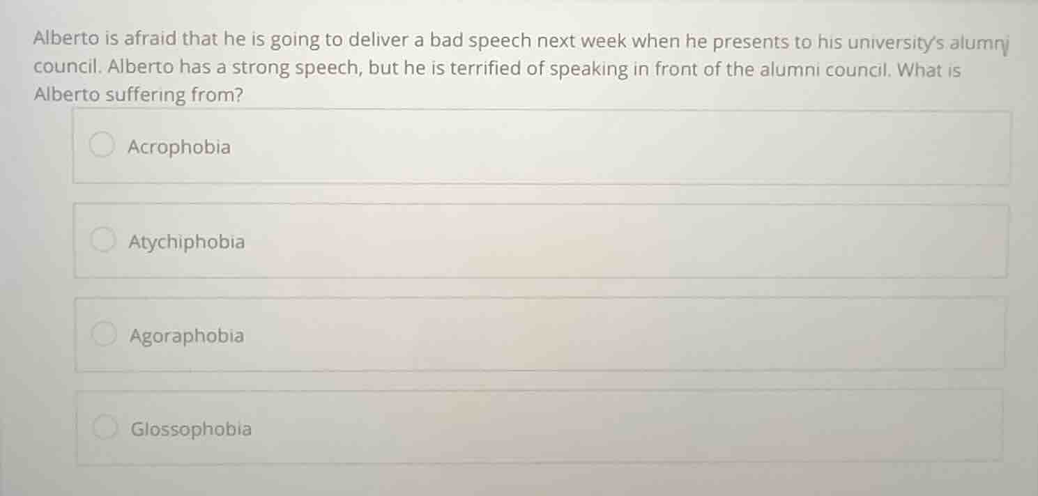 alberto is afraid that he is going to deliver a bad speech next week wh…