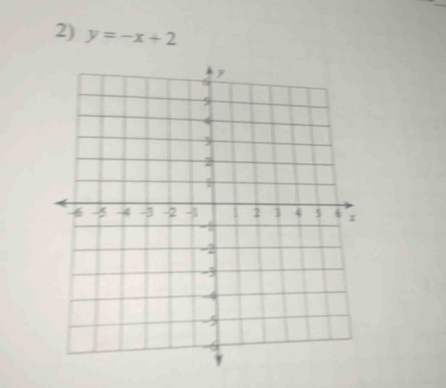 2) $y = -x + 2$