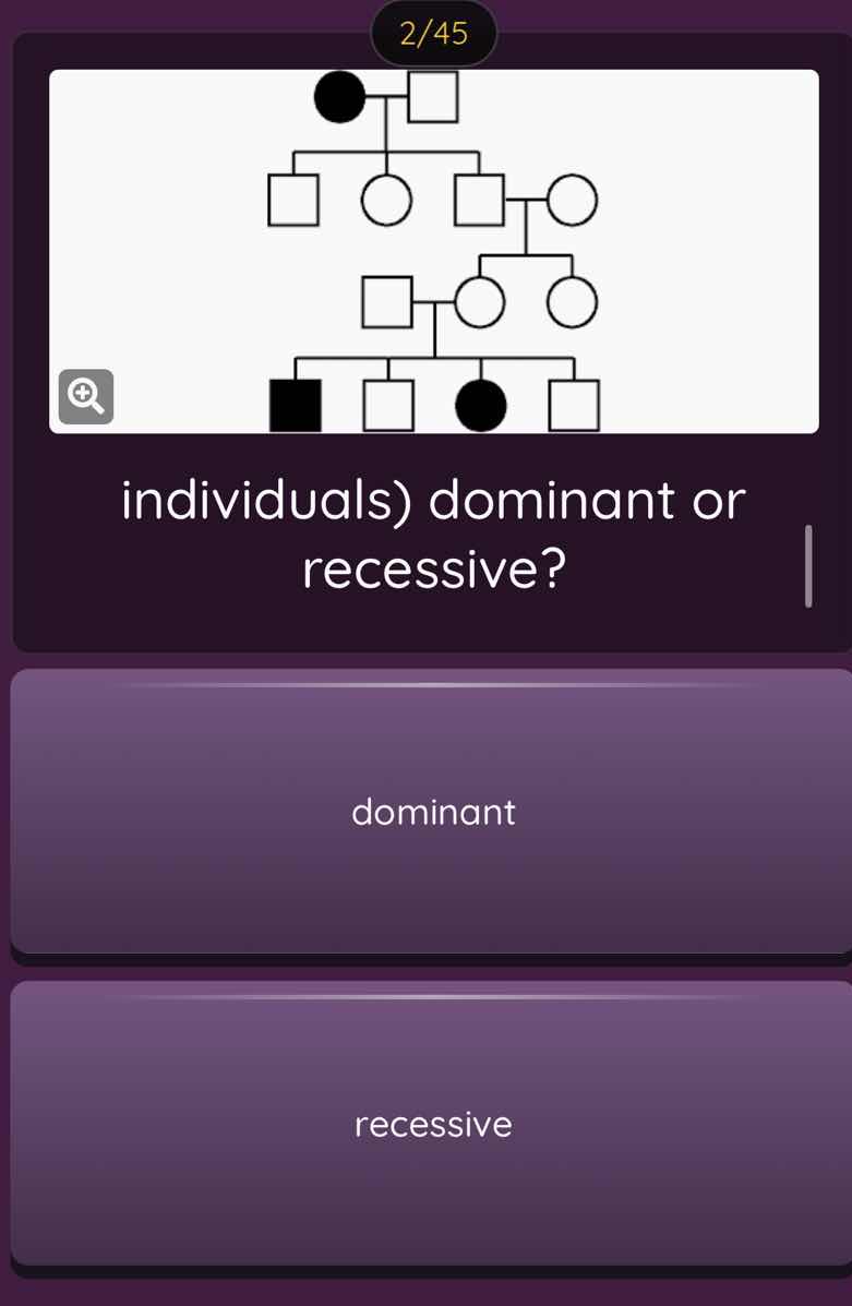 individuals) dominant or recessive?