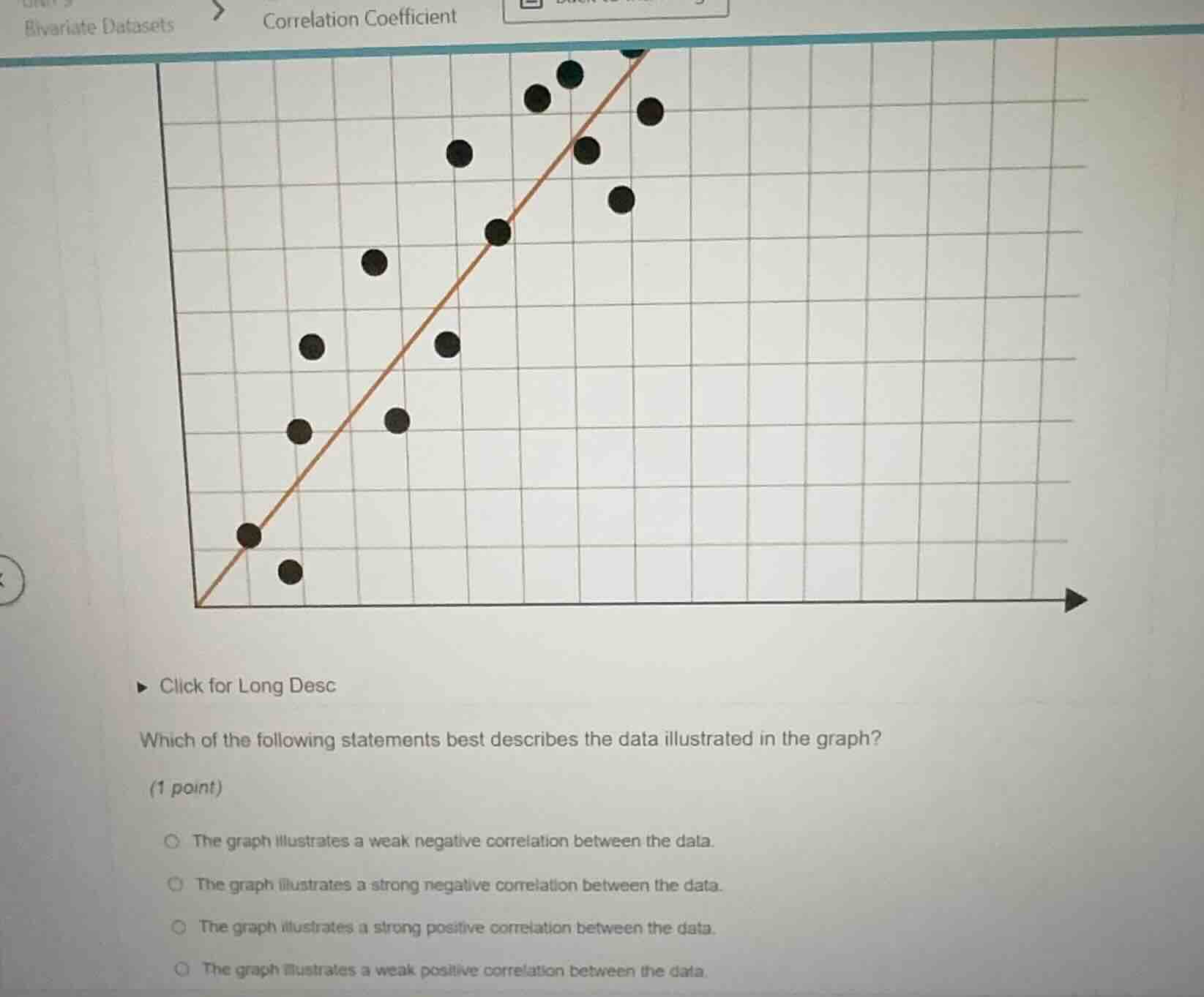 click for long desc which of the following statements best describes th…