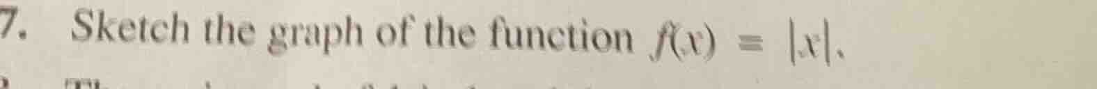 7. sketch the graph of the function $f(x) = |x|$.