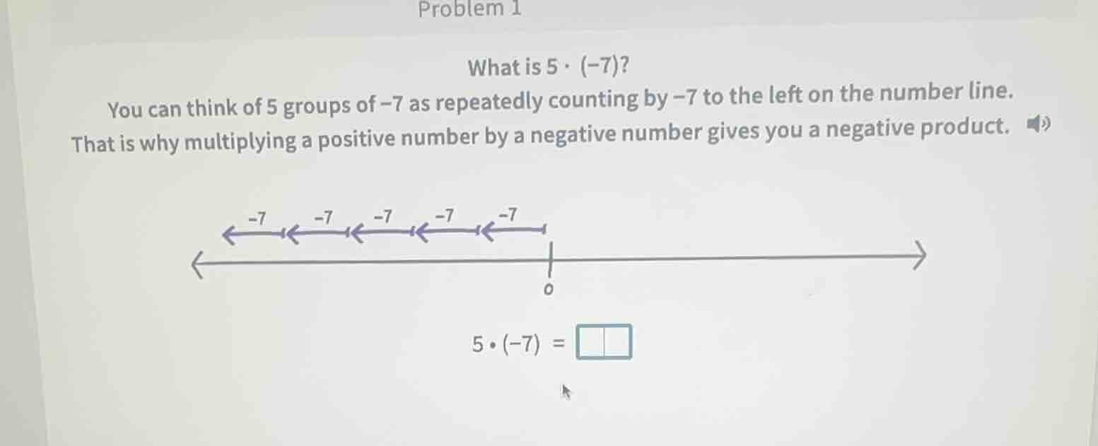problem 1 what is $5 \\cdot (-7)$? you can think of 5 groups of $-7$ as…