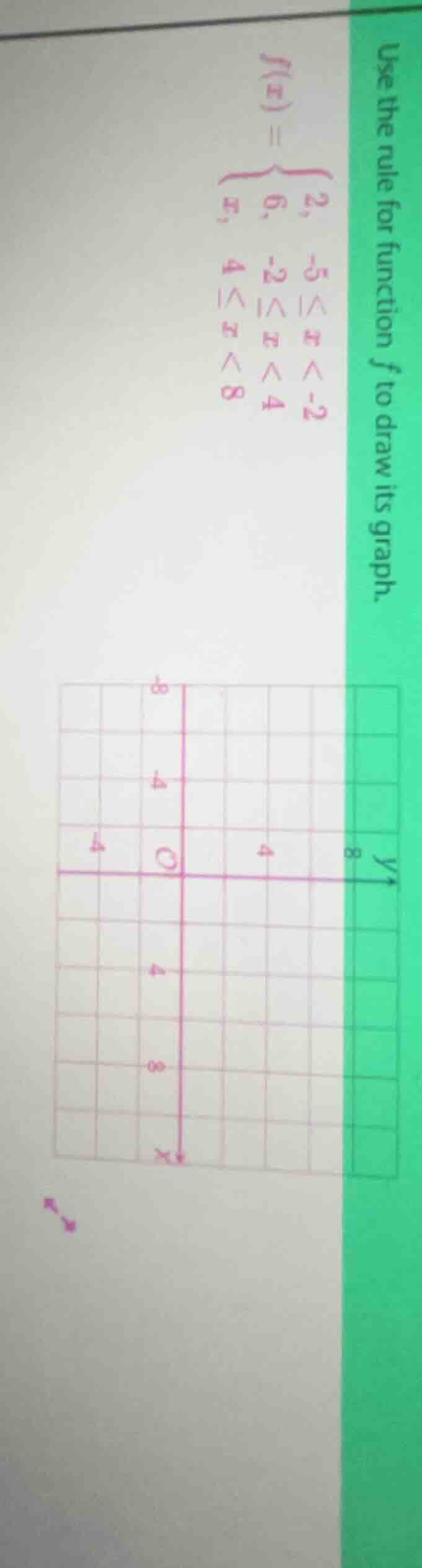 use the rule for function $f$ to draw its graph. $f(x)=\\begin{cases} 2…