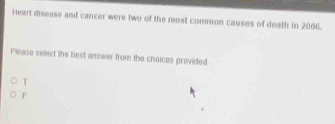 heart disease and cancer were two of the most common causes of death in…