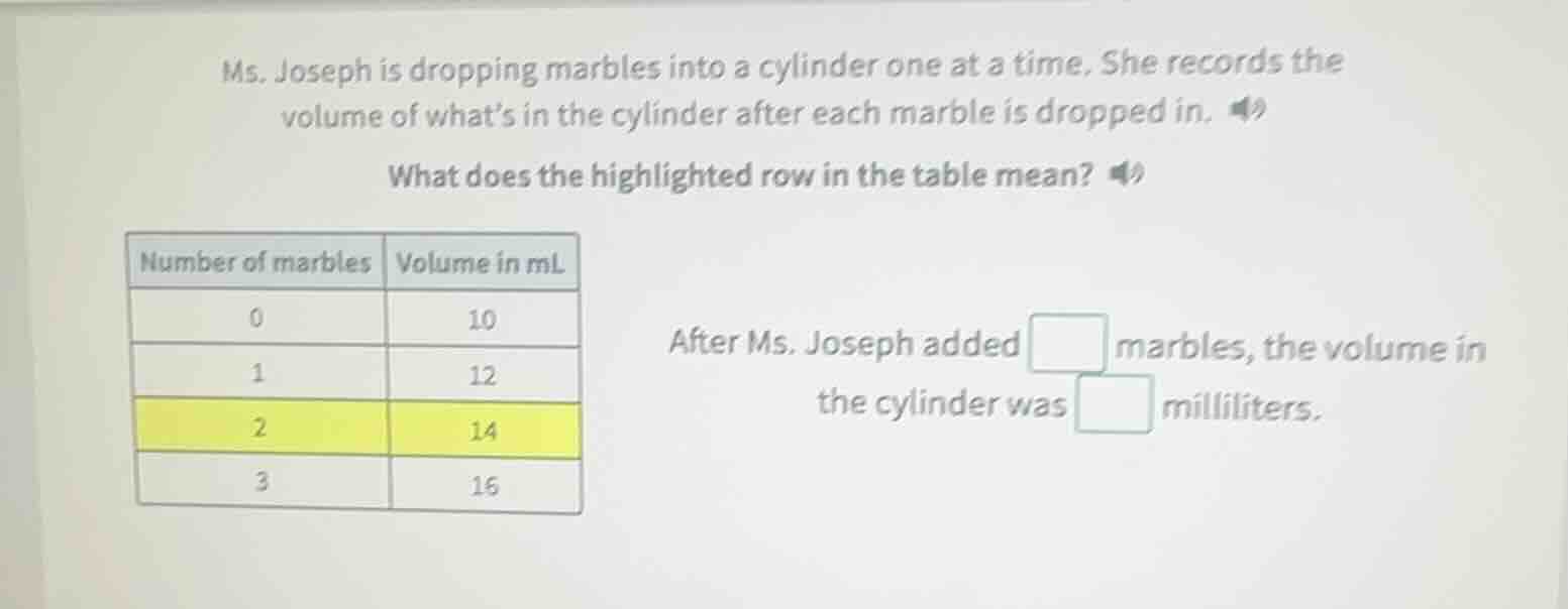 ms. joseph is dropping marbles into a cylinder one at a time. she recor…