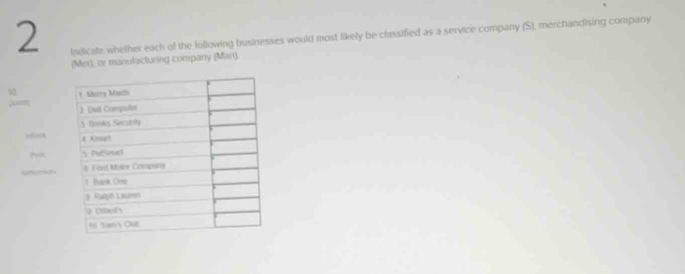 indicate whether each of the following businesses would most likely be …