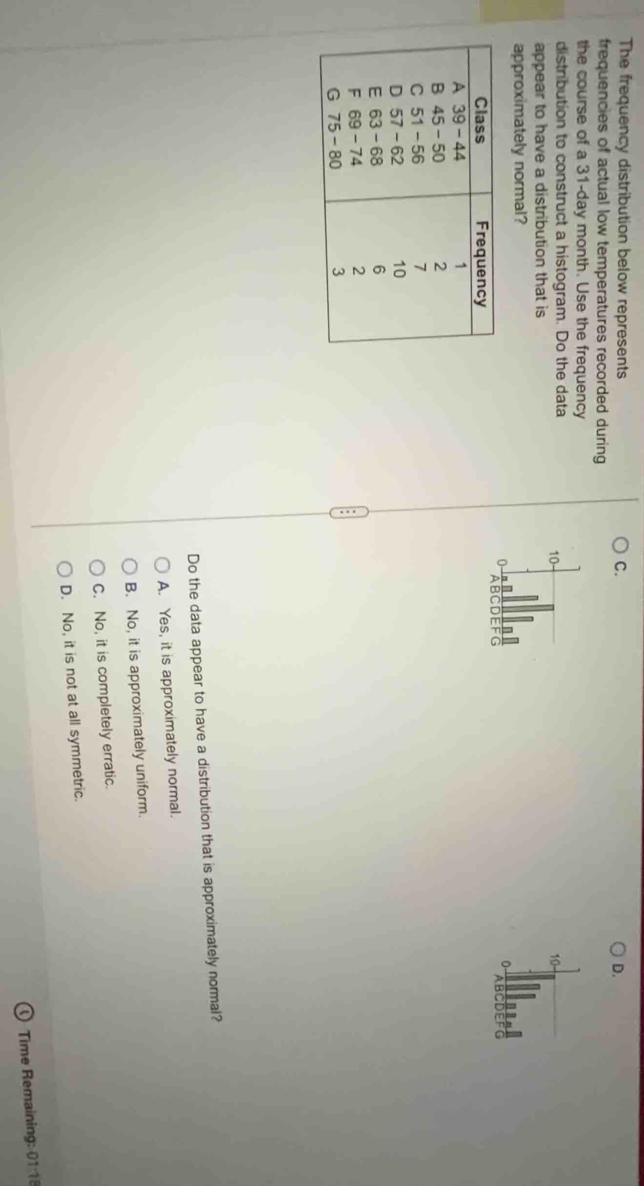 the frequency distribution below represents the frequencies of actual l…