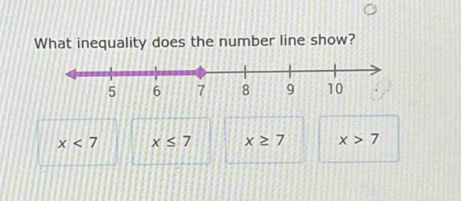 what inequality does the number line show? x < 7 x ≤ 7 x ≥ 7 x > 7