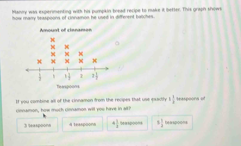 manny was experimenting with his pumpkin bread recipe to make it better…