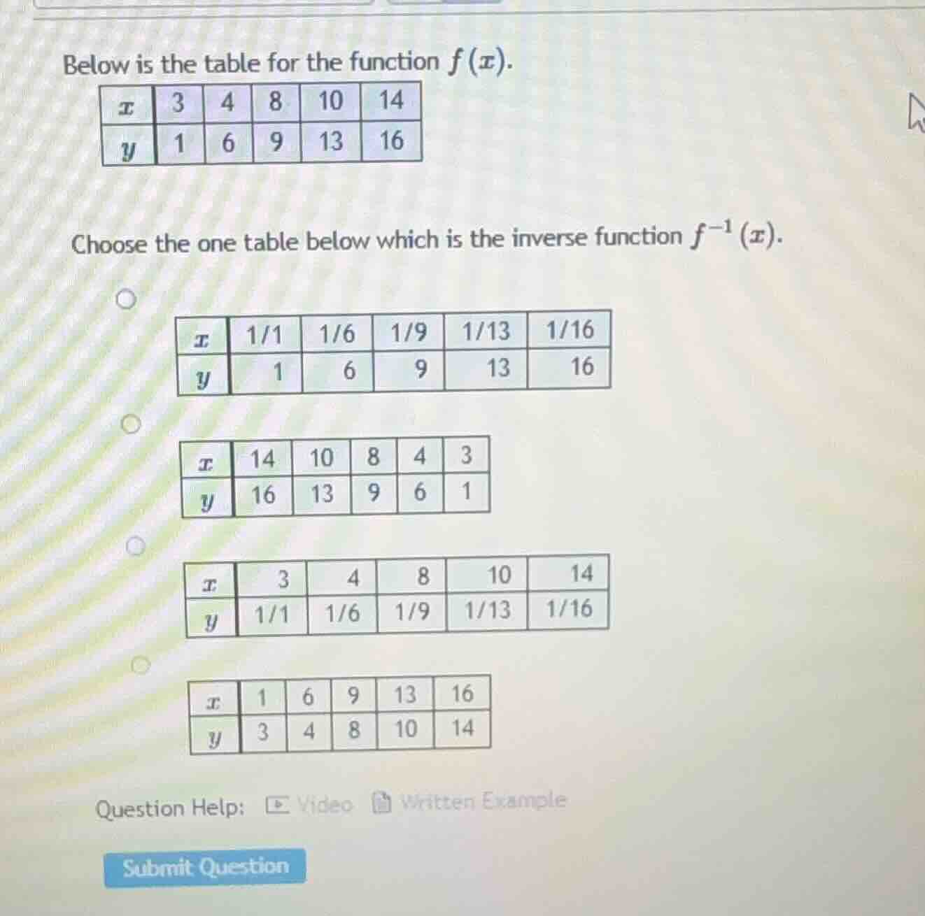 below is the table for the function $f(x)$. | $x$ | 3 | 4 | 8 | 10 | 14…