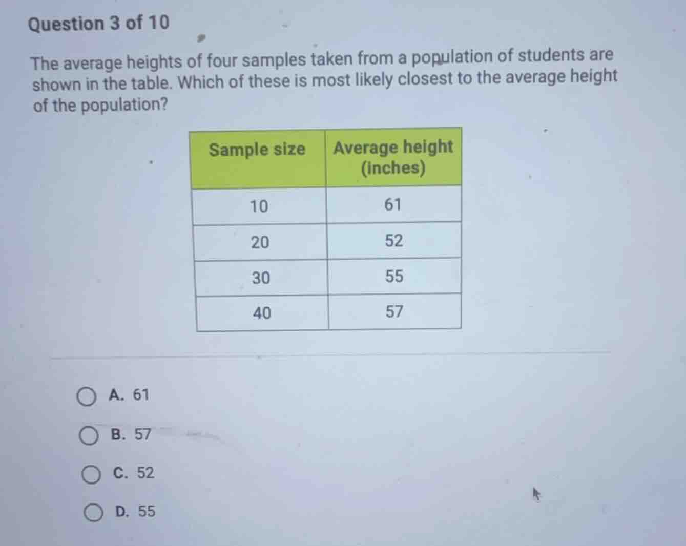 question 3 of 10 the average heights of four samples taken from a popul…