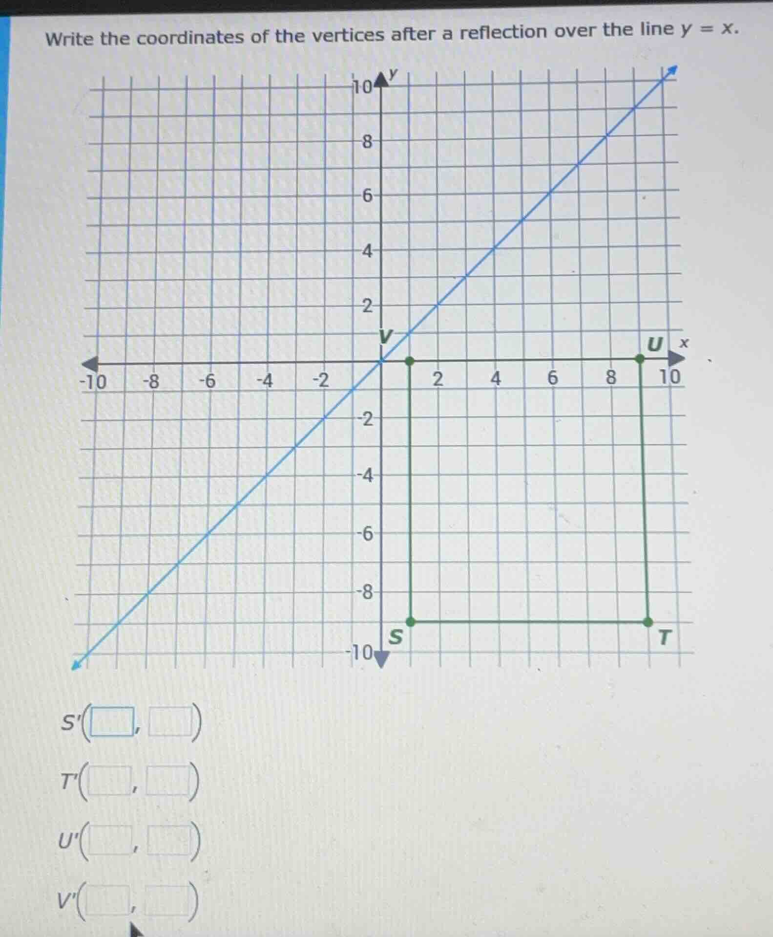 write the coordinates of the vertices after a reflection over the line …