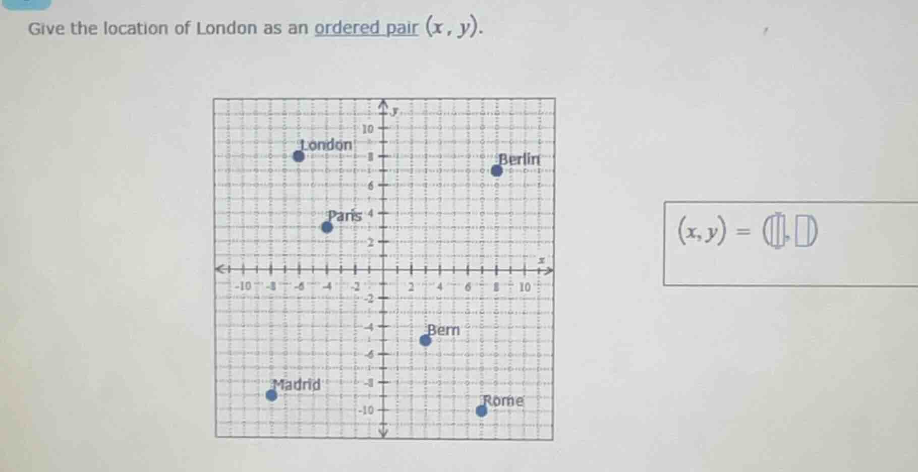 give the location of london as an ordered pair (x, y).