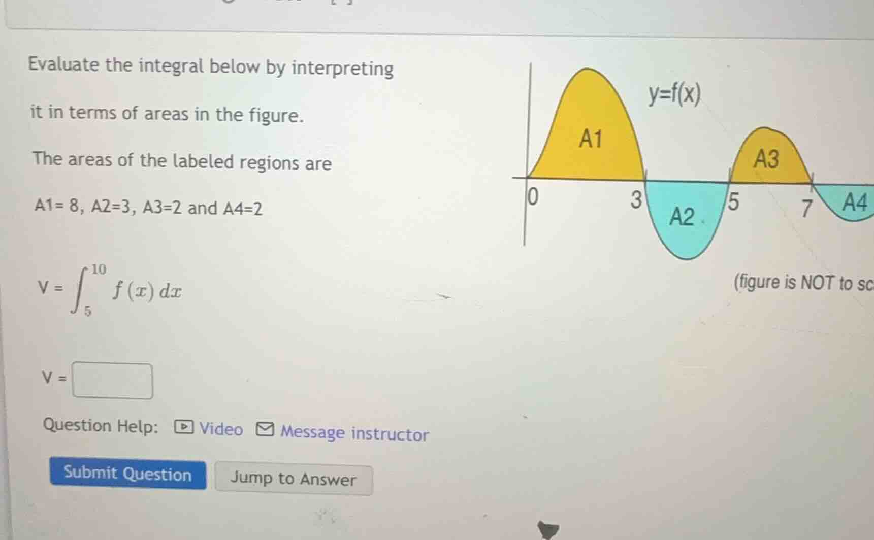 evaluate the integral below by interpreting it in terms of areas in the…