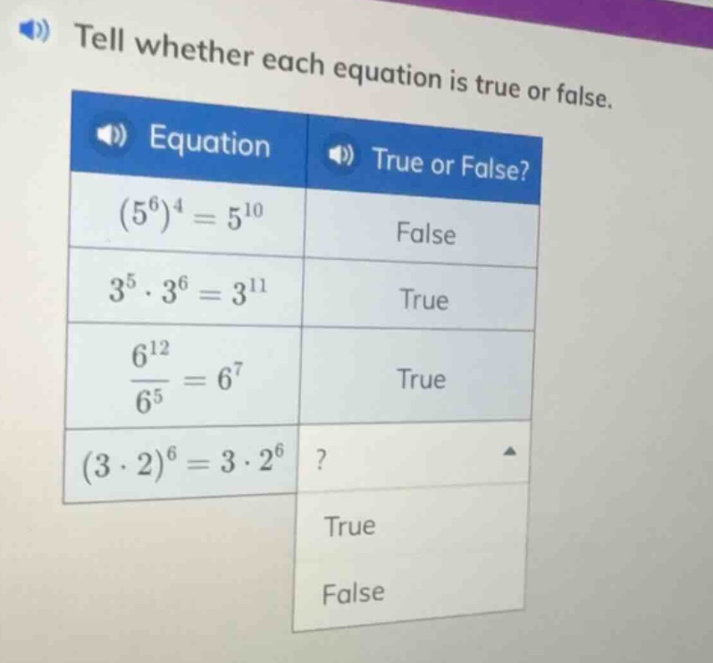 tell whether each equation is true or false. equation | true or false? …