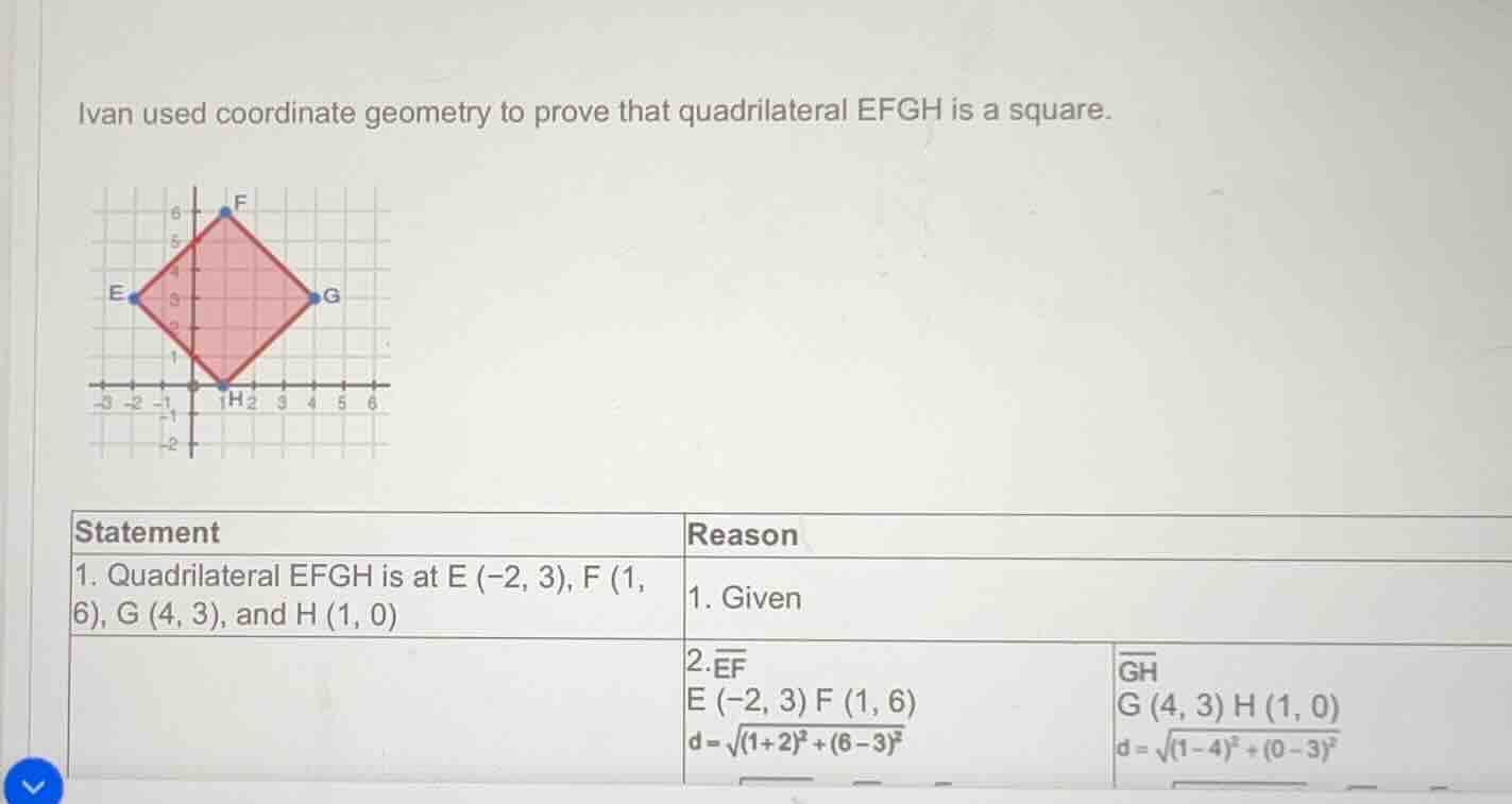 ivan used coordinate geometry to prove that quadrilateral efgh is a squ…