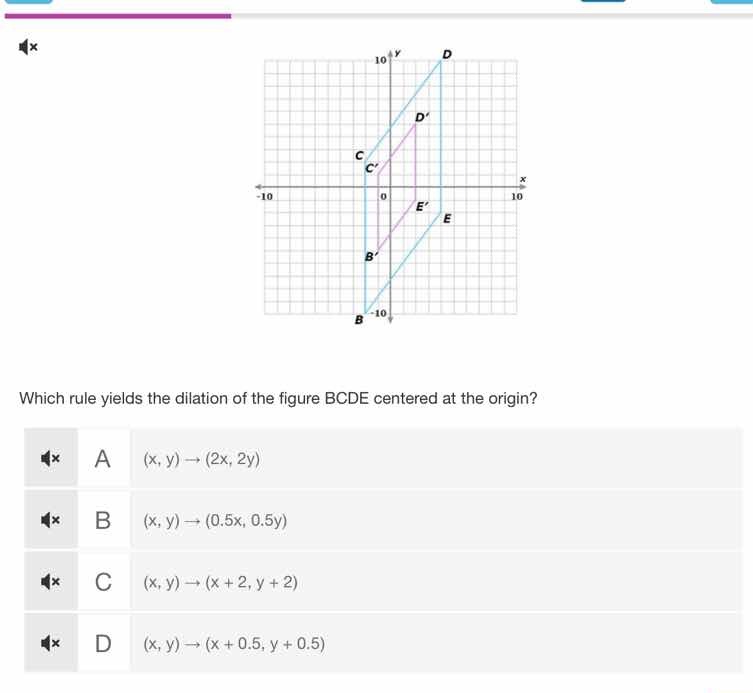 which rule yields the dilation of the figure bcde centered at the origi…