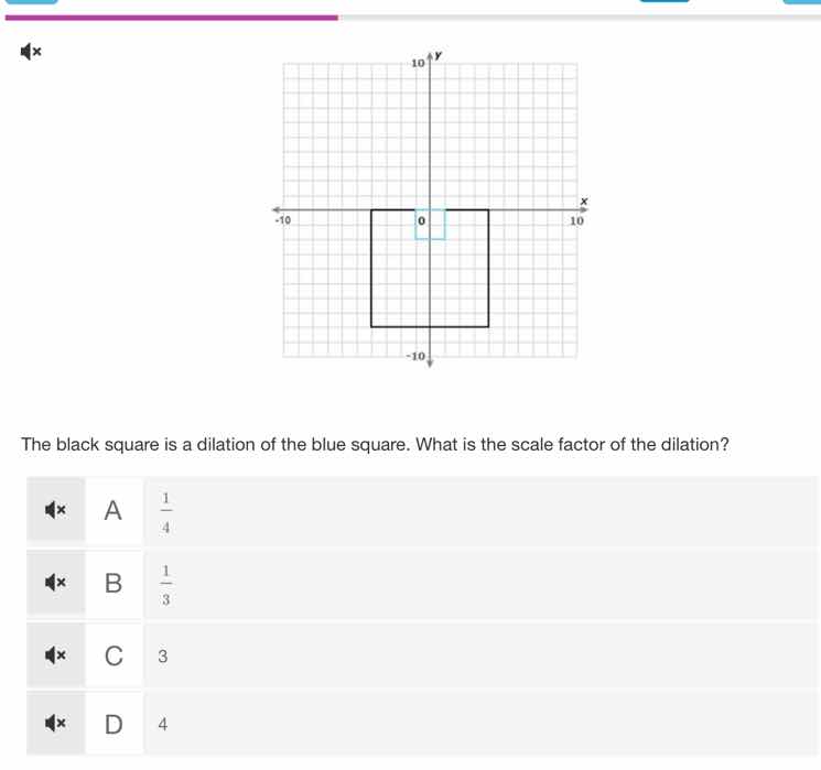 the black square is a dilation of the blue square. what is the scale fa…