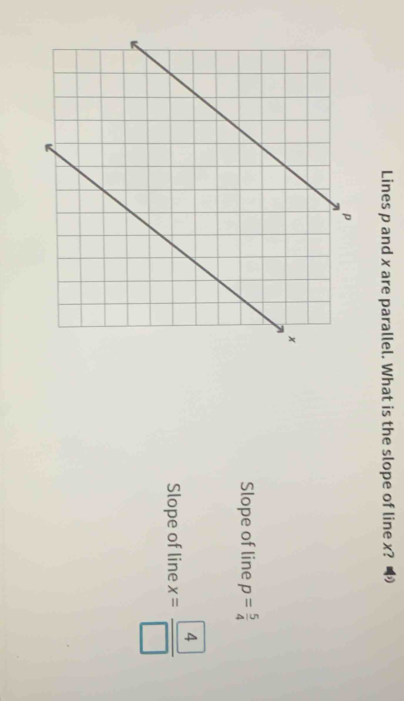 lines p and x are parallel. what is the slope of line x? slope of line …