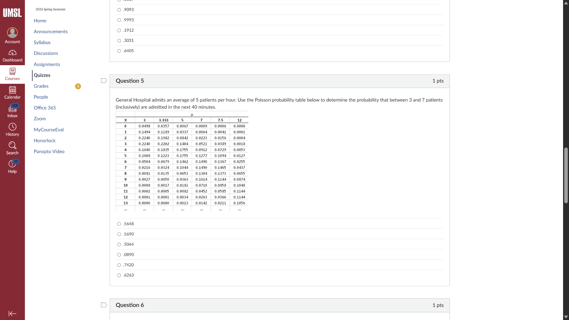 question 5 1 pts general hospital admits an average of 5 patients per h…