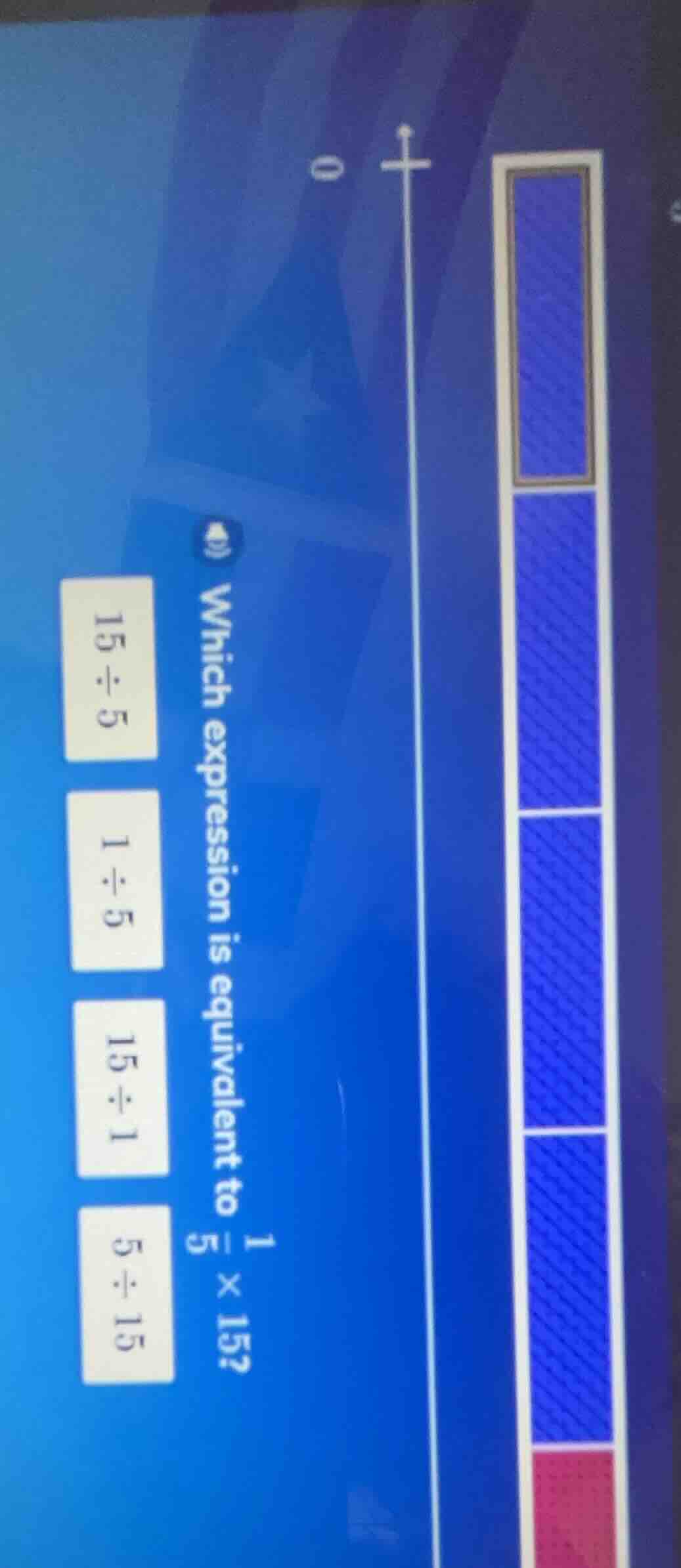 which expression is equivalent to $\frac{1}{5} \times 15$? $15 div 5$ $…