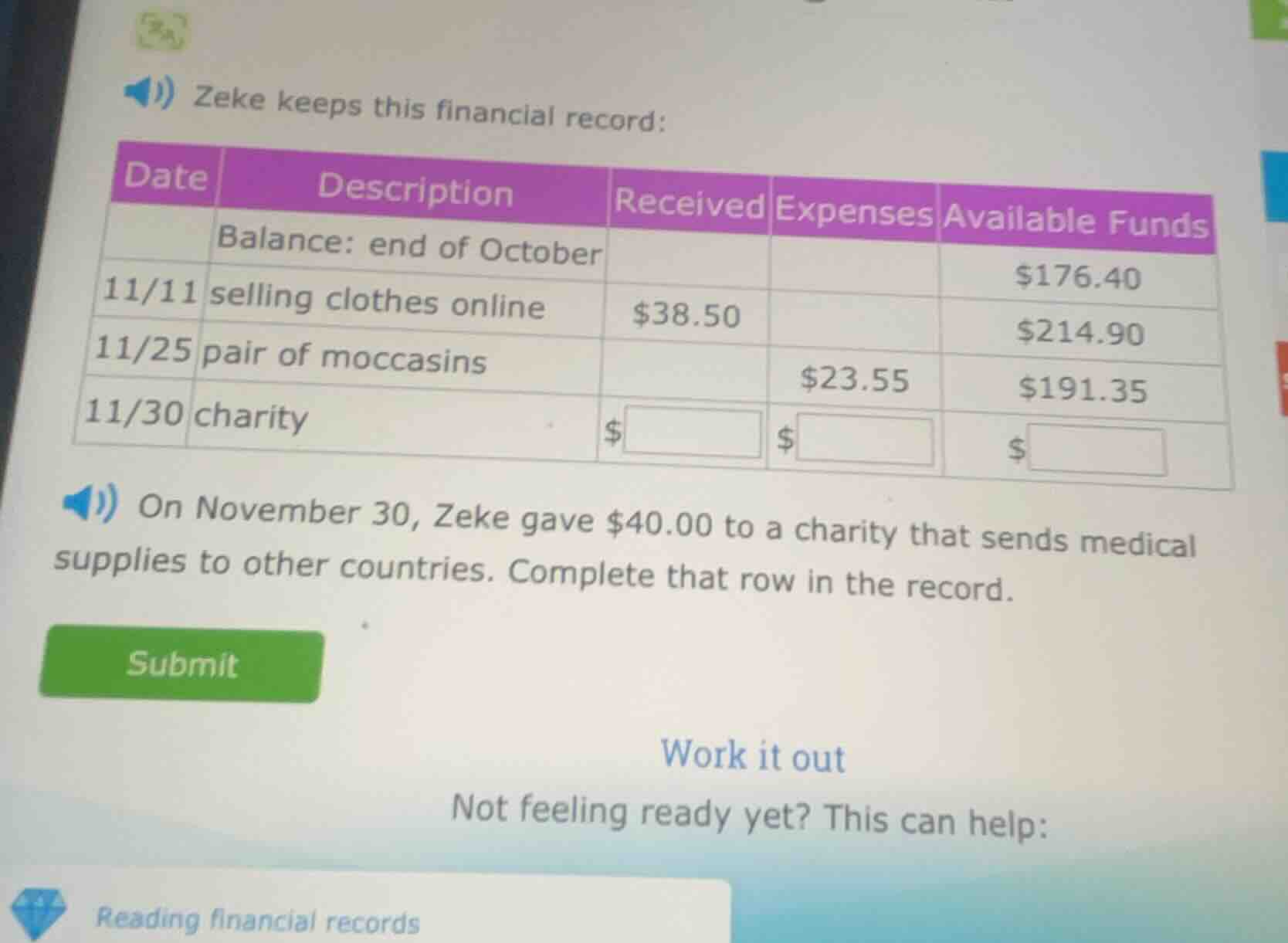 zeke keeps this financial record: chart with date, description, receive…