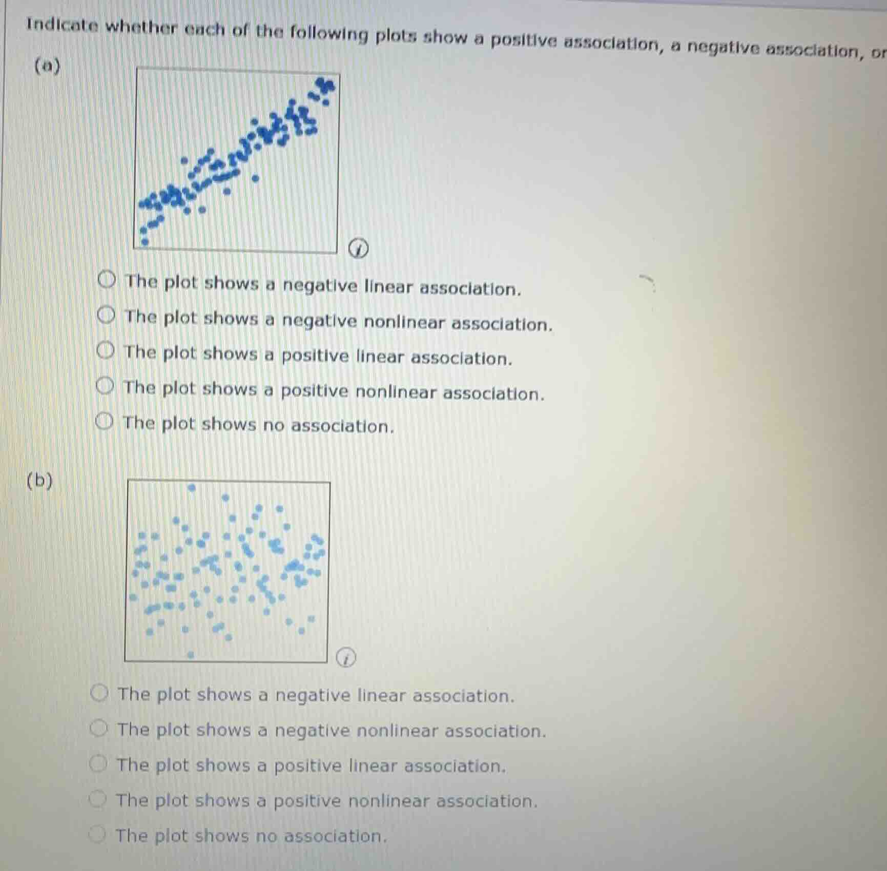 indicate whether each of the following plots show a positive associatio…