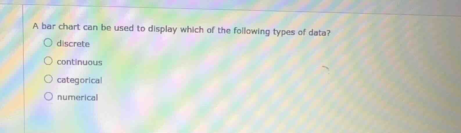 a bar chart can be used to display which of the following types of data…