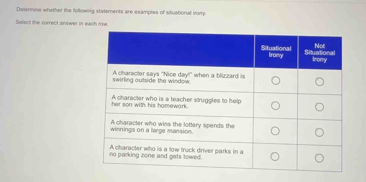 determine whether the following statements are examples of situational …