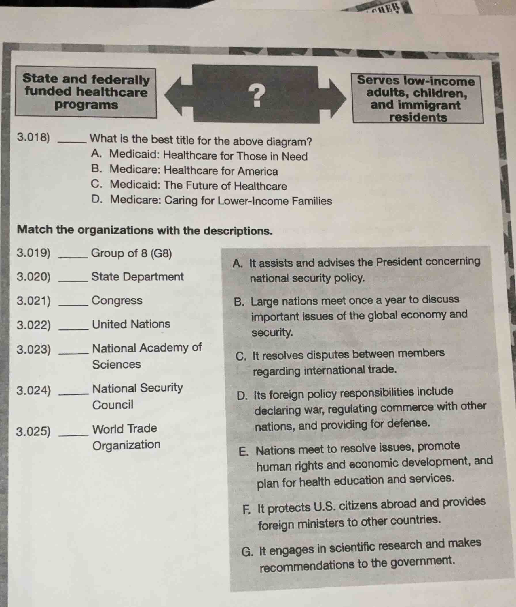 state and federally funded healthcare programs ? serves low-income adul…