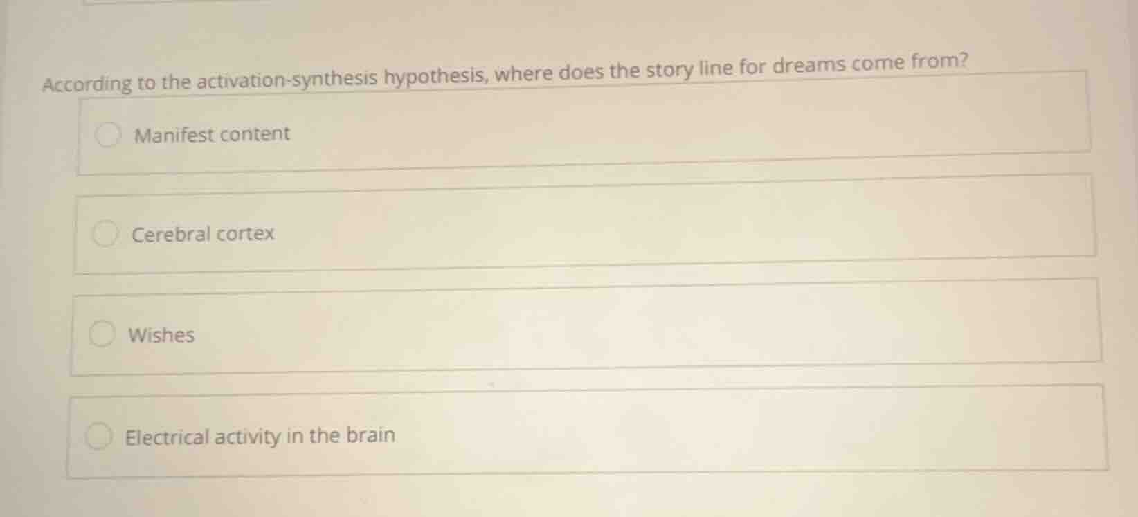 according to the activation-synthesis hypothesis, where does the story …