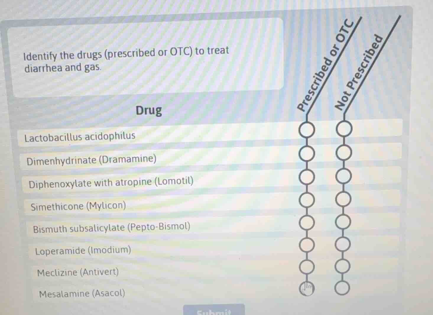 identify the drugs (prescribed or otc) to treat diarrhea and gas. drug …