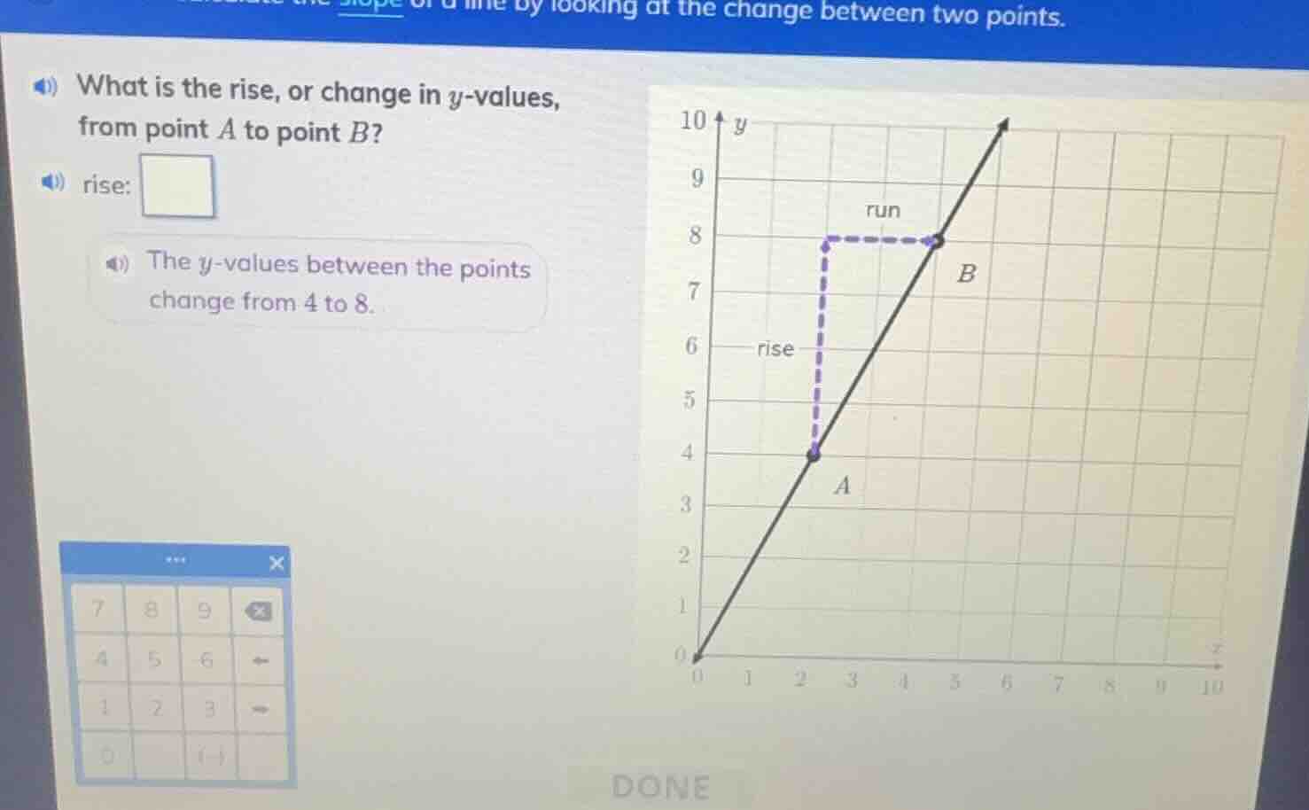 what is the rise, or change in y-values, from point a to point b? rise:…