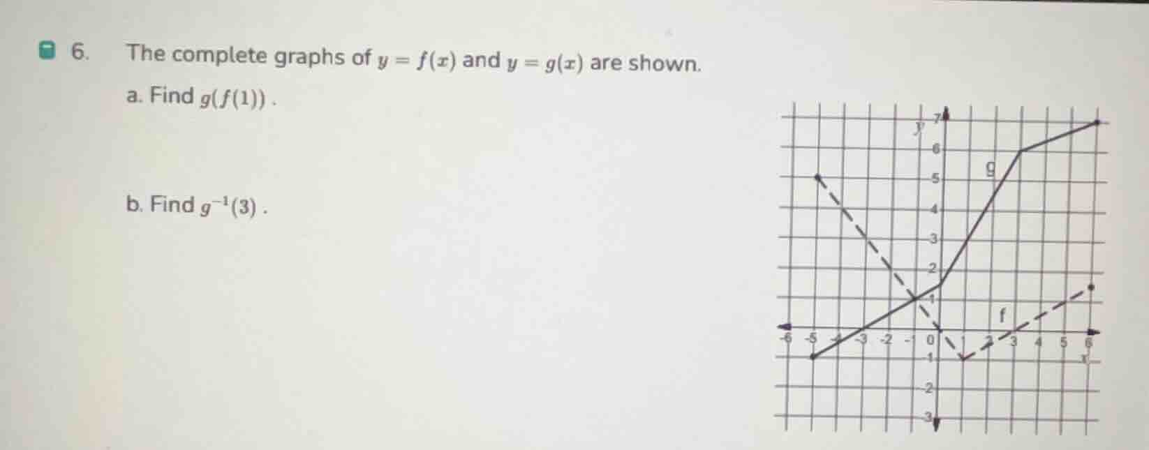 6. the complete graphs of ( y = f(x) ) and ( y = g(x) ) are shown. a. f…