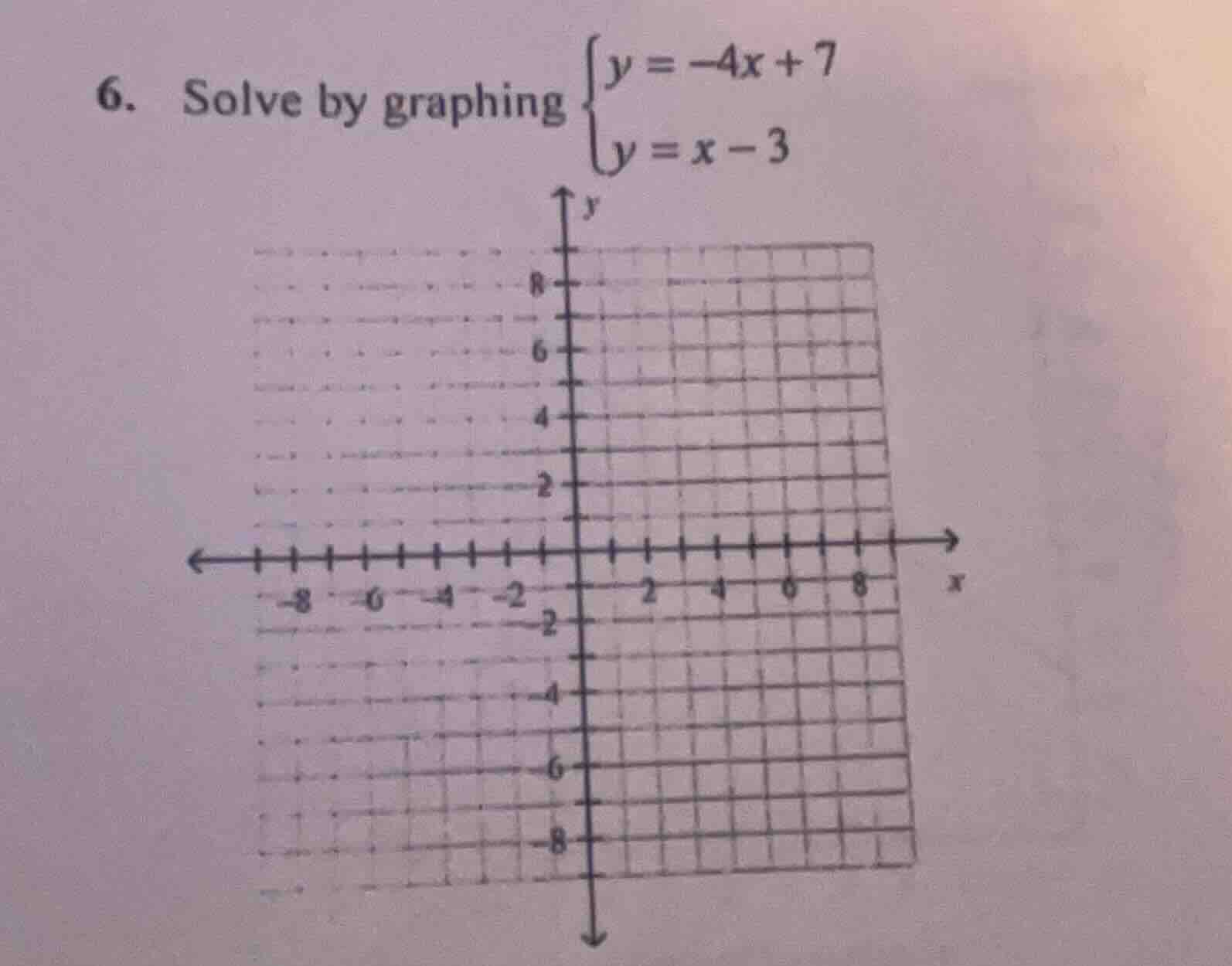 6. solve by graphing \\(\\begin{cases} y = -4x + 7 \\\\ y = x - 3 \\end…