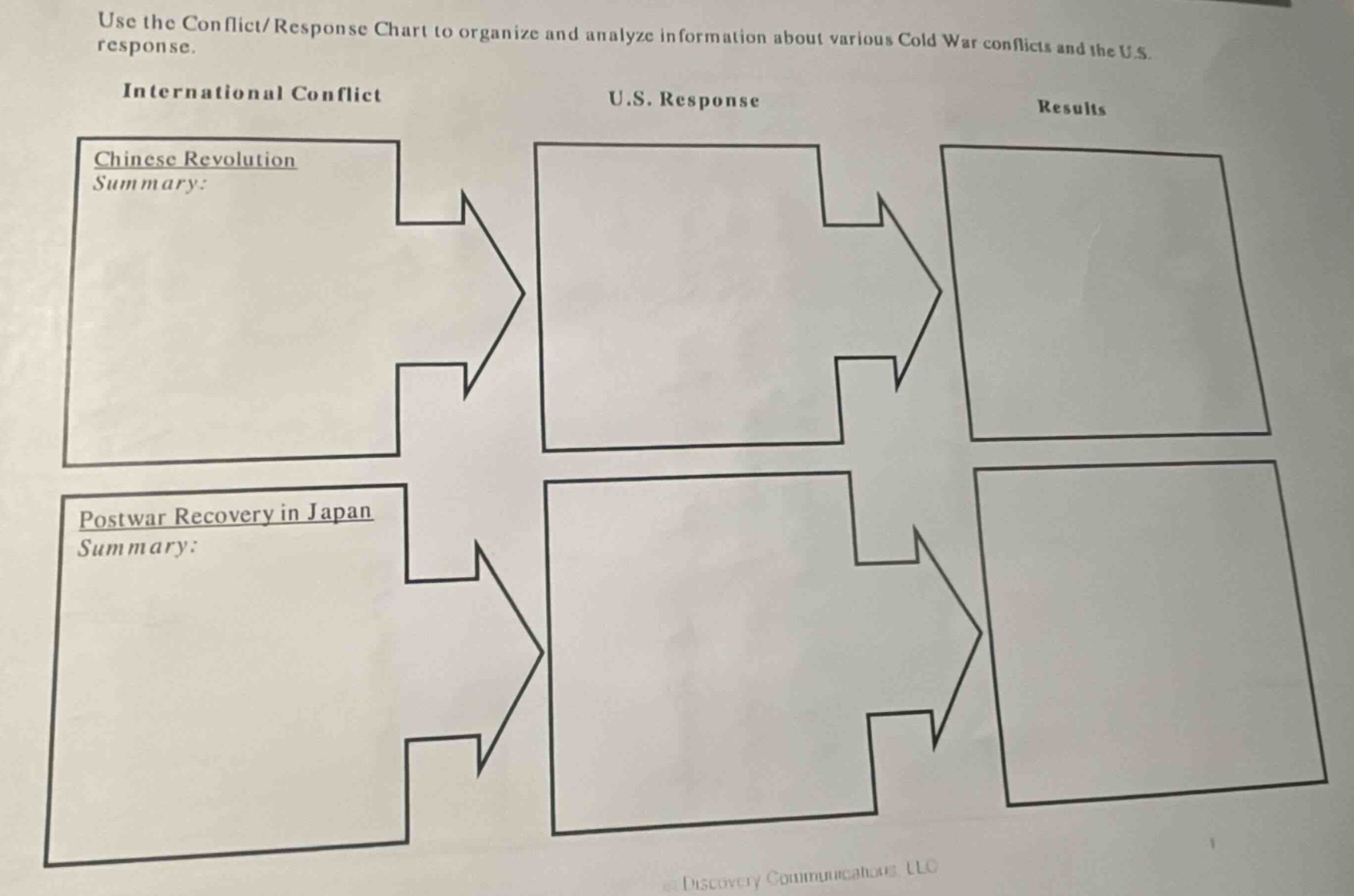 use the conflict/response chart to organize and analyze information abo…