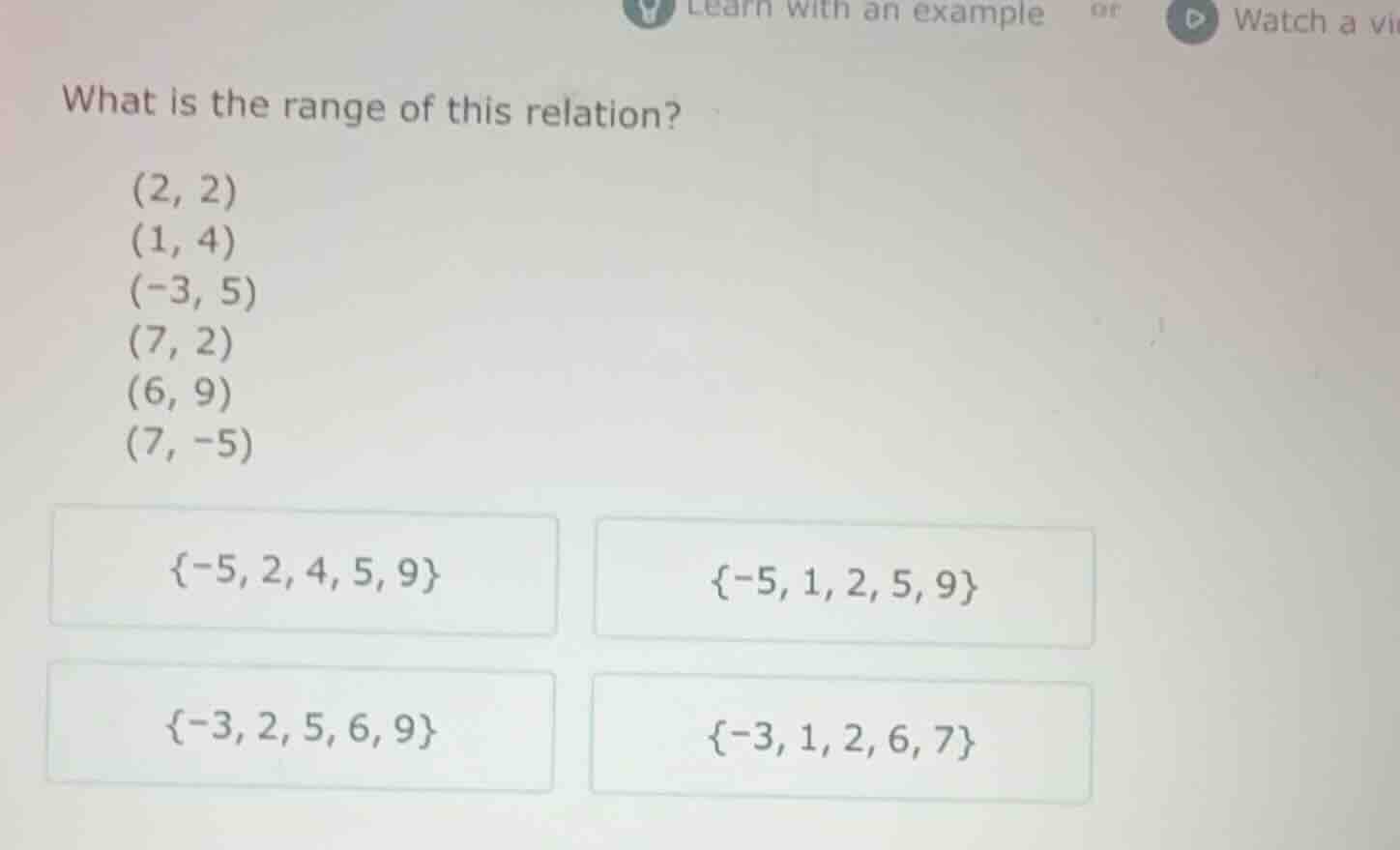 what is the range of this relation? (2, 2) (1, 4) (-3, 5) (7, 2) (6, 9)…